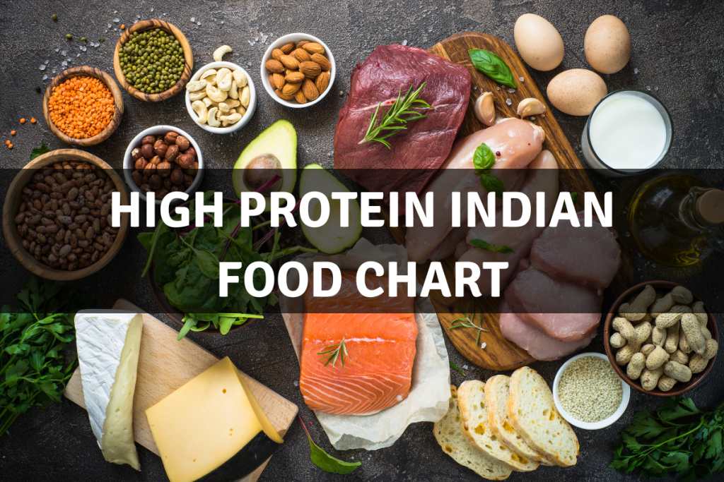 High Protein Indian Food Chart